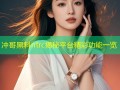 冲哥黑料ntrc揭秘平台精彩功能一览