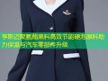 亨斯迈聚氨酯黑料高效节能硬泡原料助力保温与汽车零部件升级